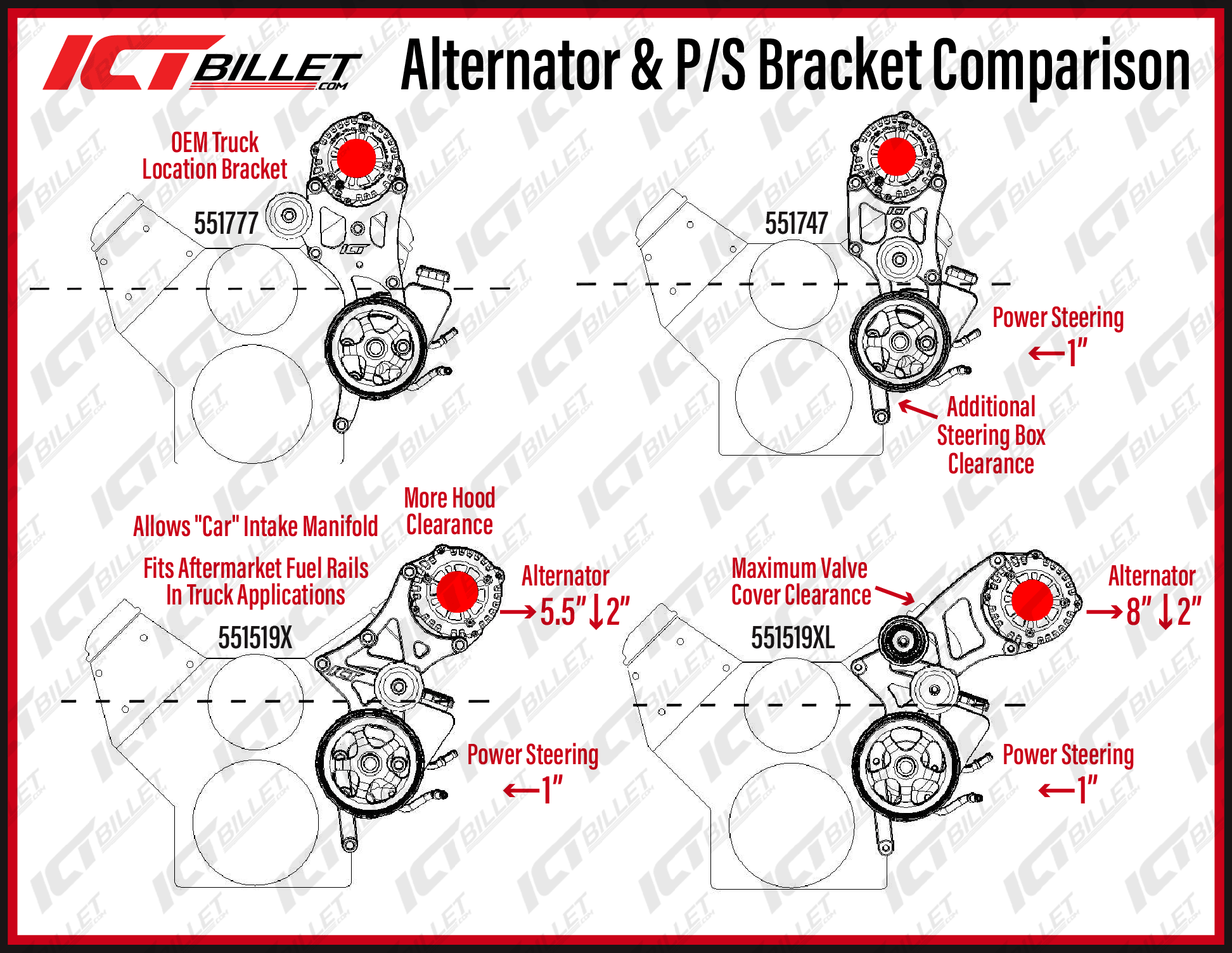LS Truck Alternator & Power Steering Brackets: Which of the 4 Actually Fits Your Swap? - ICT Billet