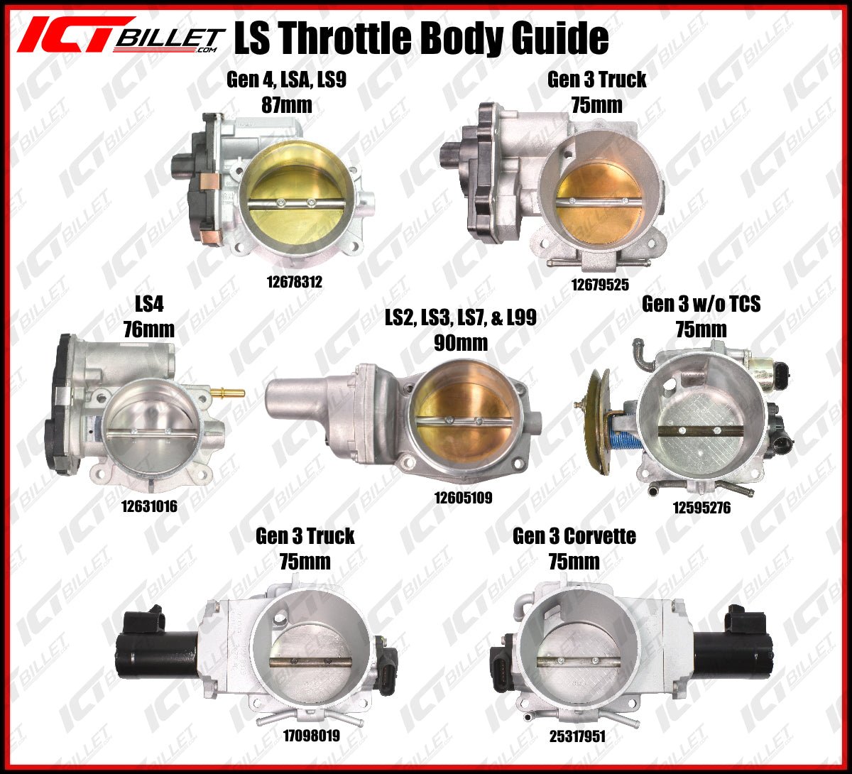 What Throttle Body Should You Choose for Your LS Swap? - ICT Billet