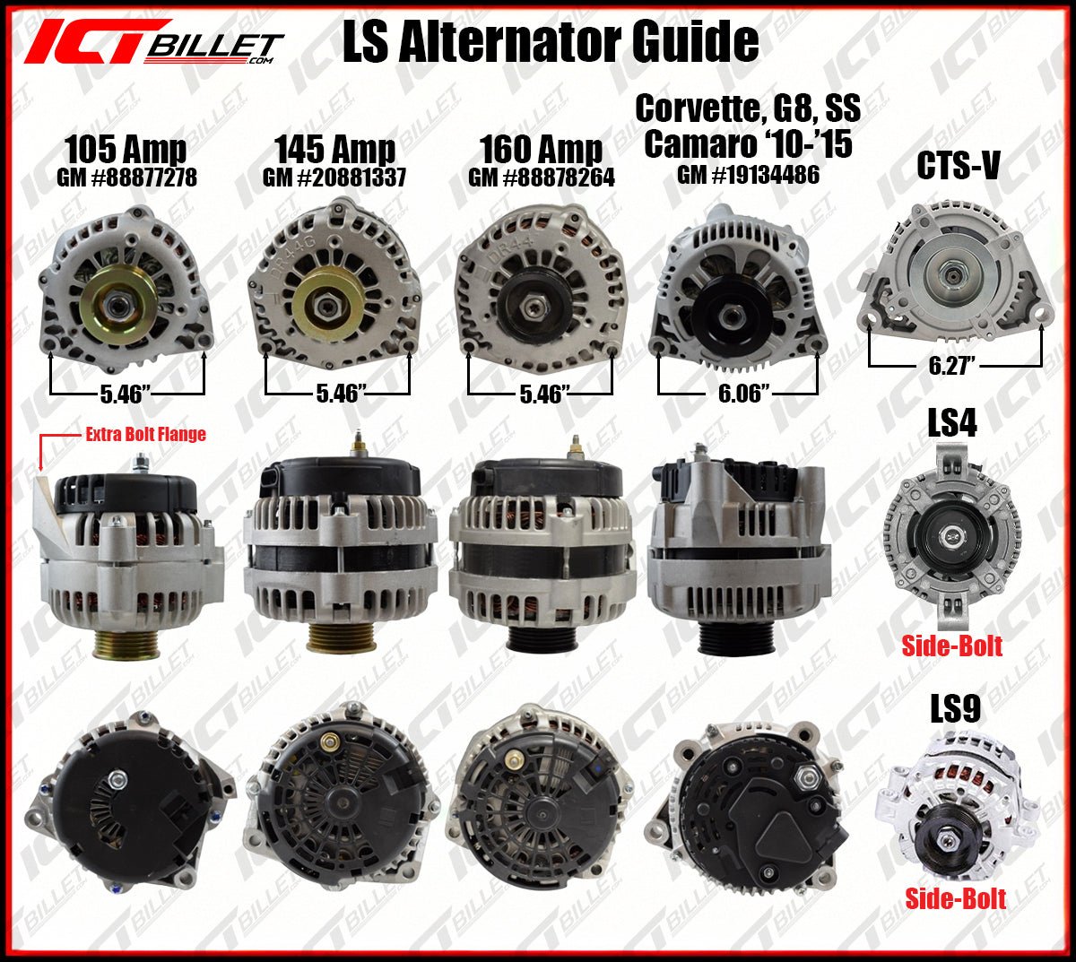 165a Powermaster Alternator for LS/LT - ICT Billet PWM-584061