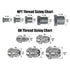1/8" NPT to 5/16" Hose Barb Fitting - ICT Billet AN840-05-02A