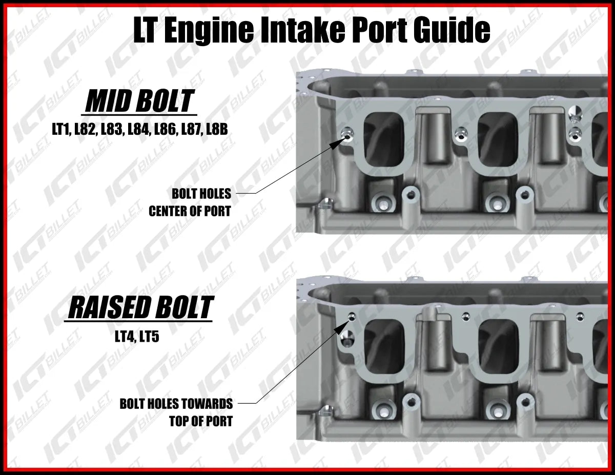 LT Intake Ports – ICT Billet