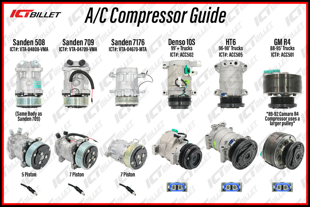 A/C Compressor – ICT Billet