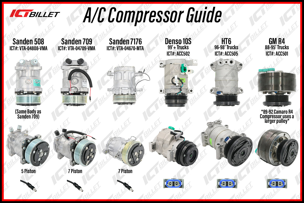 A/C Compressor – ICT Billet