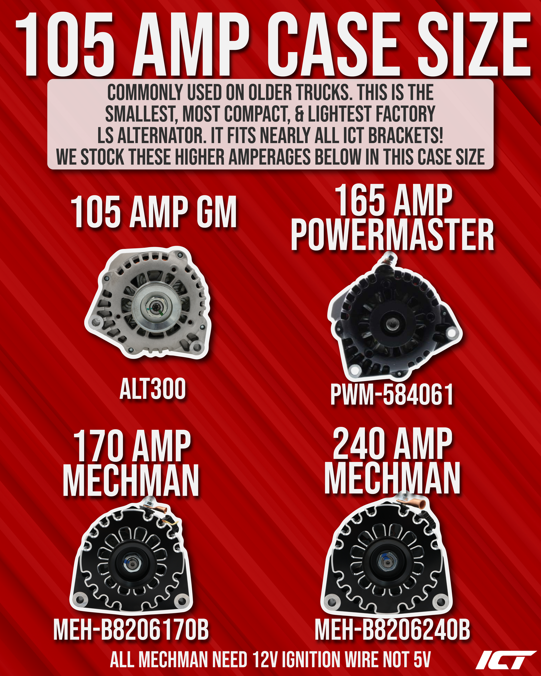 LS Alternator – ICT Billet