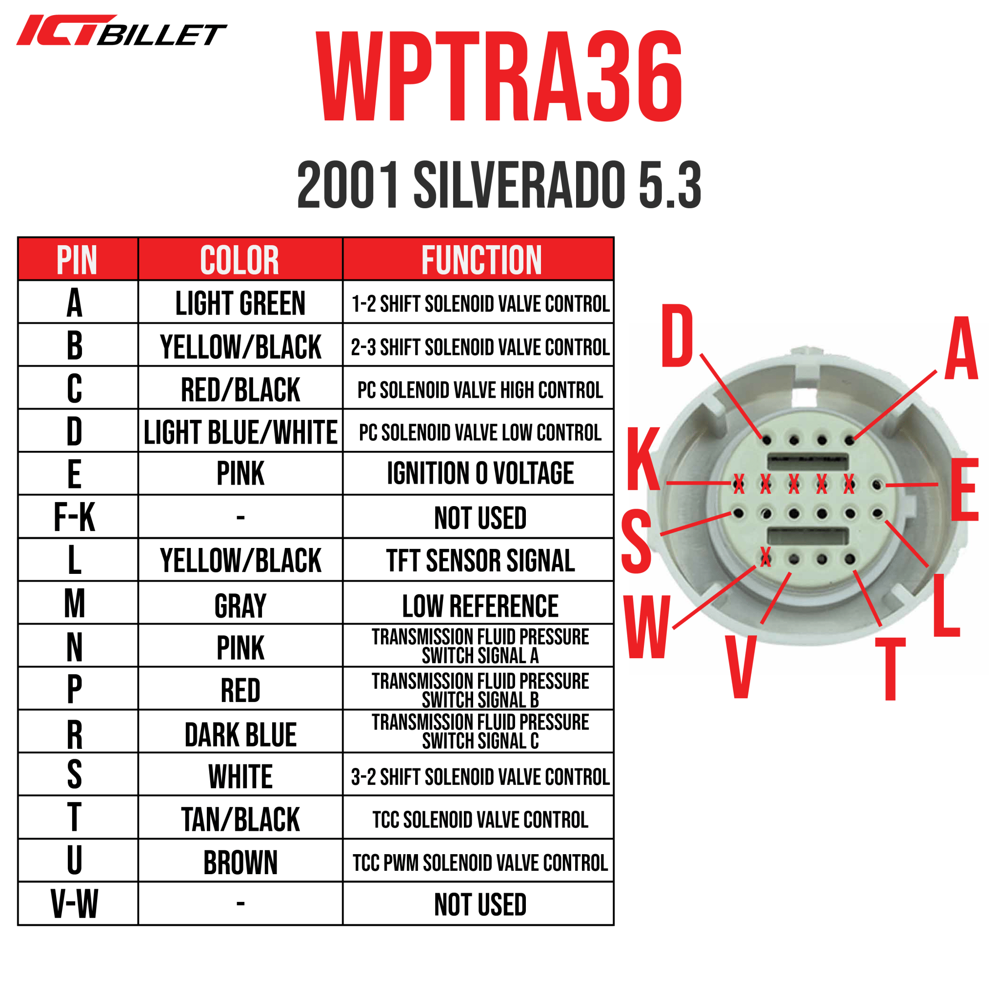 4L60E 4L65E 4L70E 4L75E Transmission Wire Connector Pigtail - ICT Billet WPTRA36