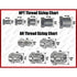 -8AN Male to 1/4"NPT Fitting - ICT Billet AN816-08-04A