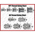 -8AN Male to 1/4"NPT Fitting - ICT Billet AN816-08-04A