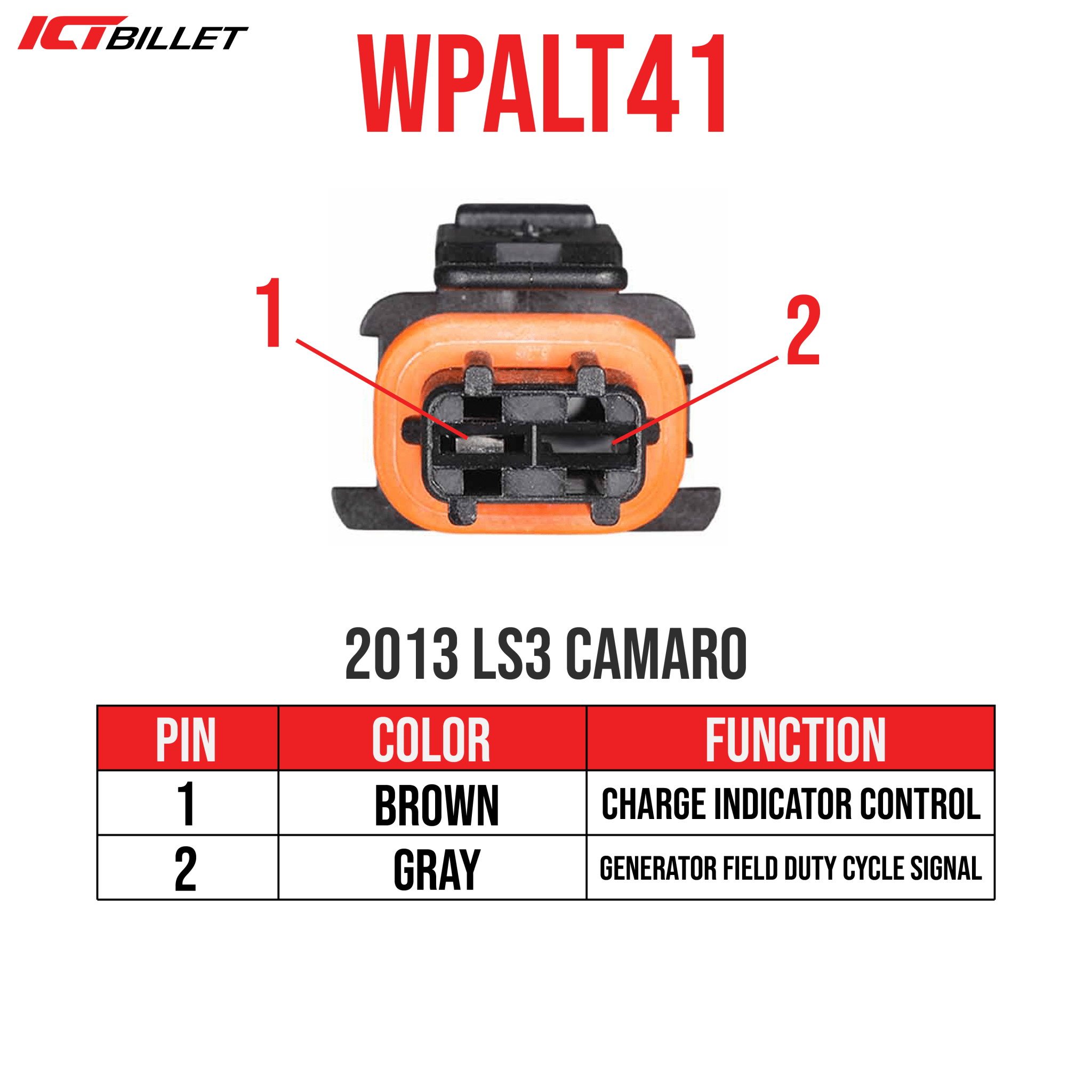 96" Resistor Wire Pigtail Convert 12v to Signal LS Gen IV 2 pin Alternator 160A - ICT Billet WPALT41