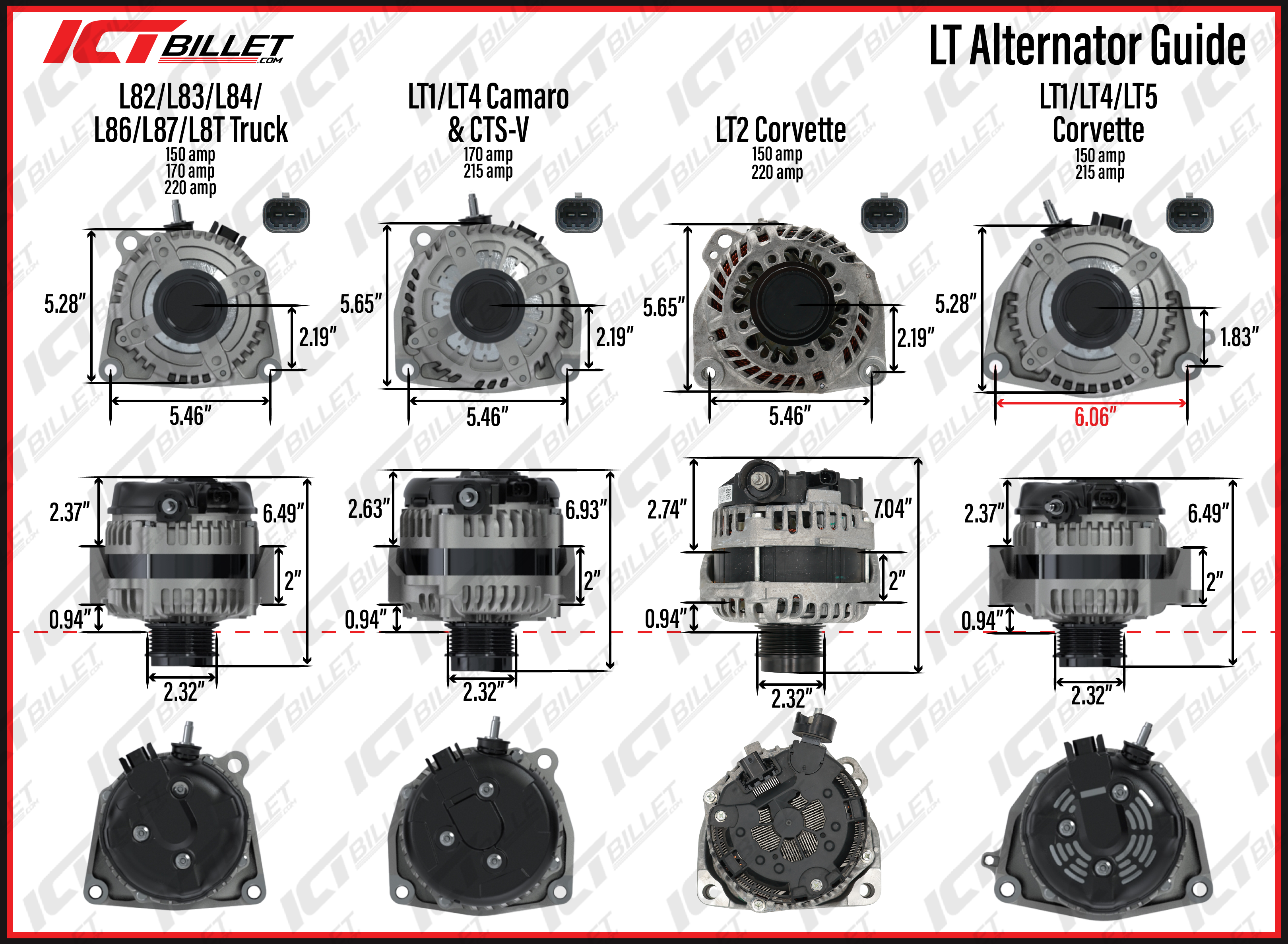 ICT Billet LT Alternator Guide