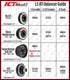 ATI Add On Pulley LSA - 8 Rib 10% overdrive - ICT Billet ATI-916106