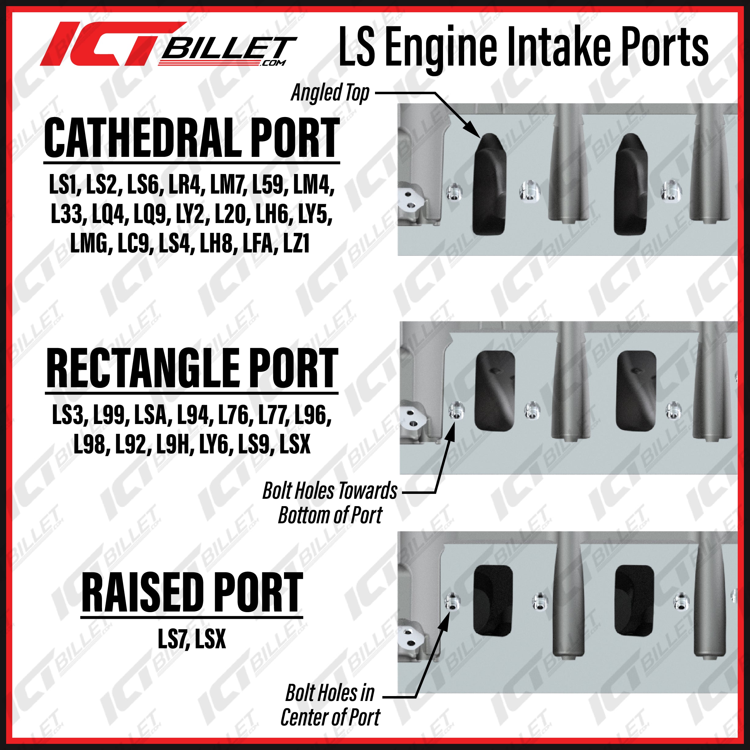 LS Intake Manifold Spacer for Rectangle Port Cylinder Head LS3 L92 L99 LS9 LSA - ICT Billet 551960