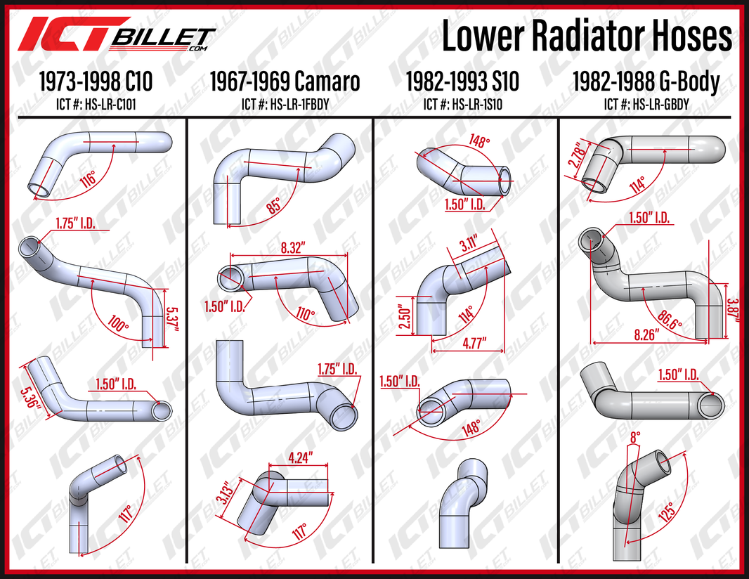 LS Cooling & Water Pump – ICT Billet