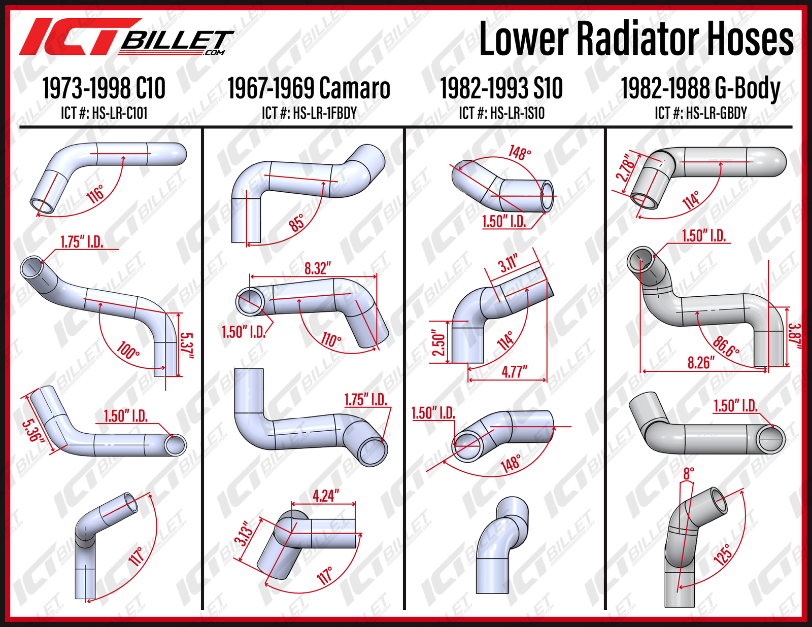 Ls3 Engine Radiator Size Chart LS Cooling & Water Pump – ICT Billet