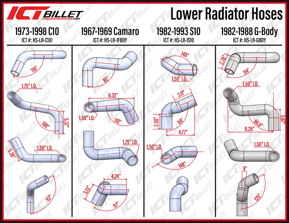 LS Cooling & Water Pump – ICT Billet