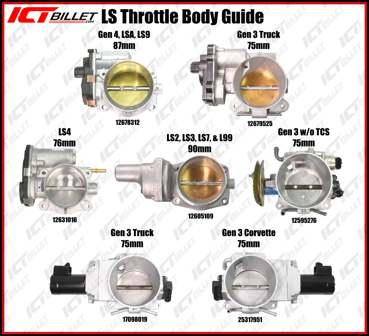 LS Throttle Body Swap Guide ICT Billet ls-throttle-body-swap-guide-ict-billet