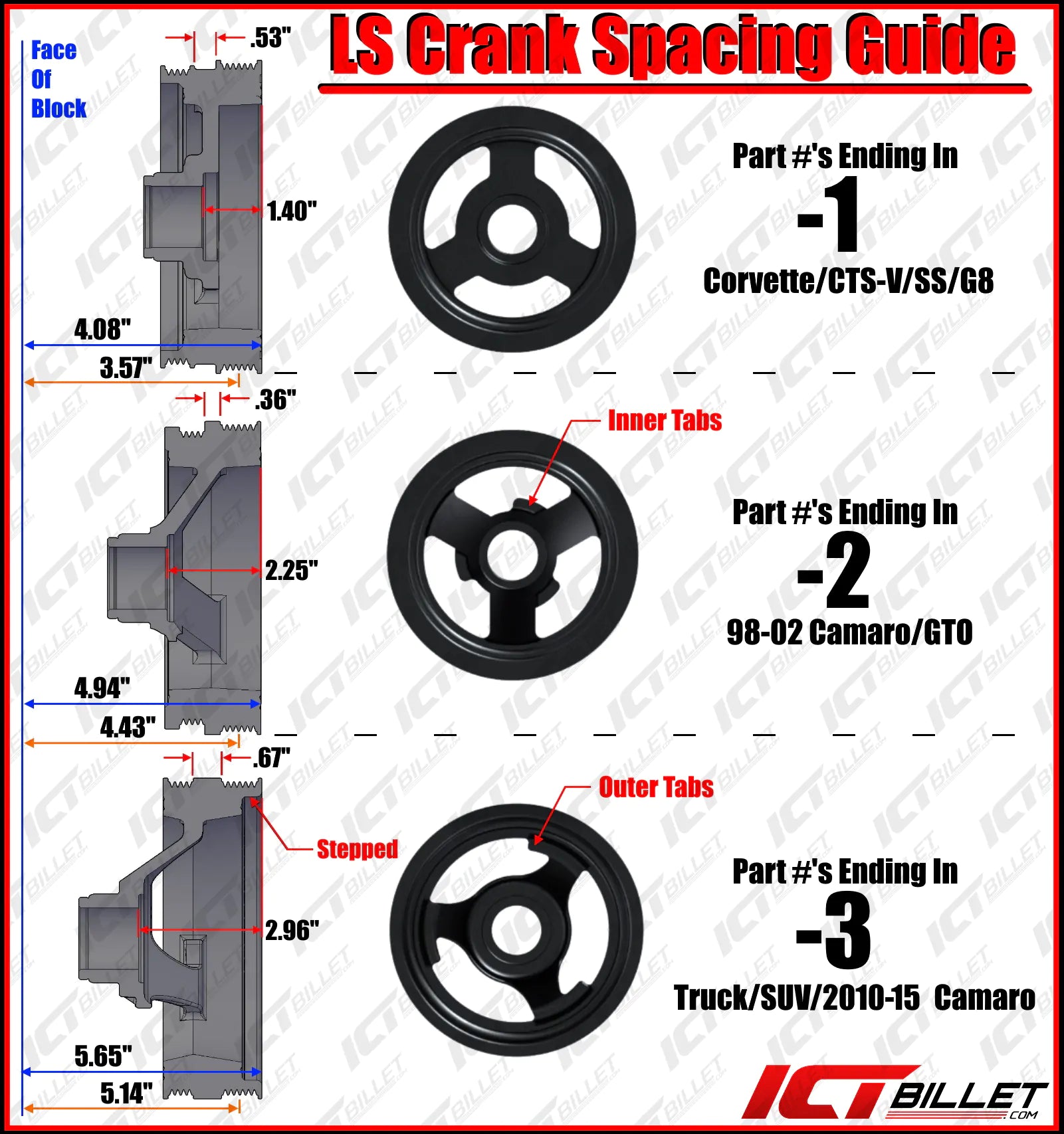 LS Crank Pulley (Harmonic Balancer) – ICT Billet
