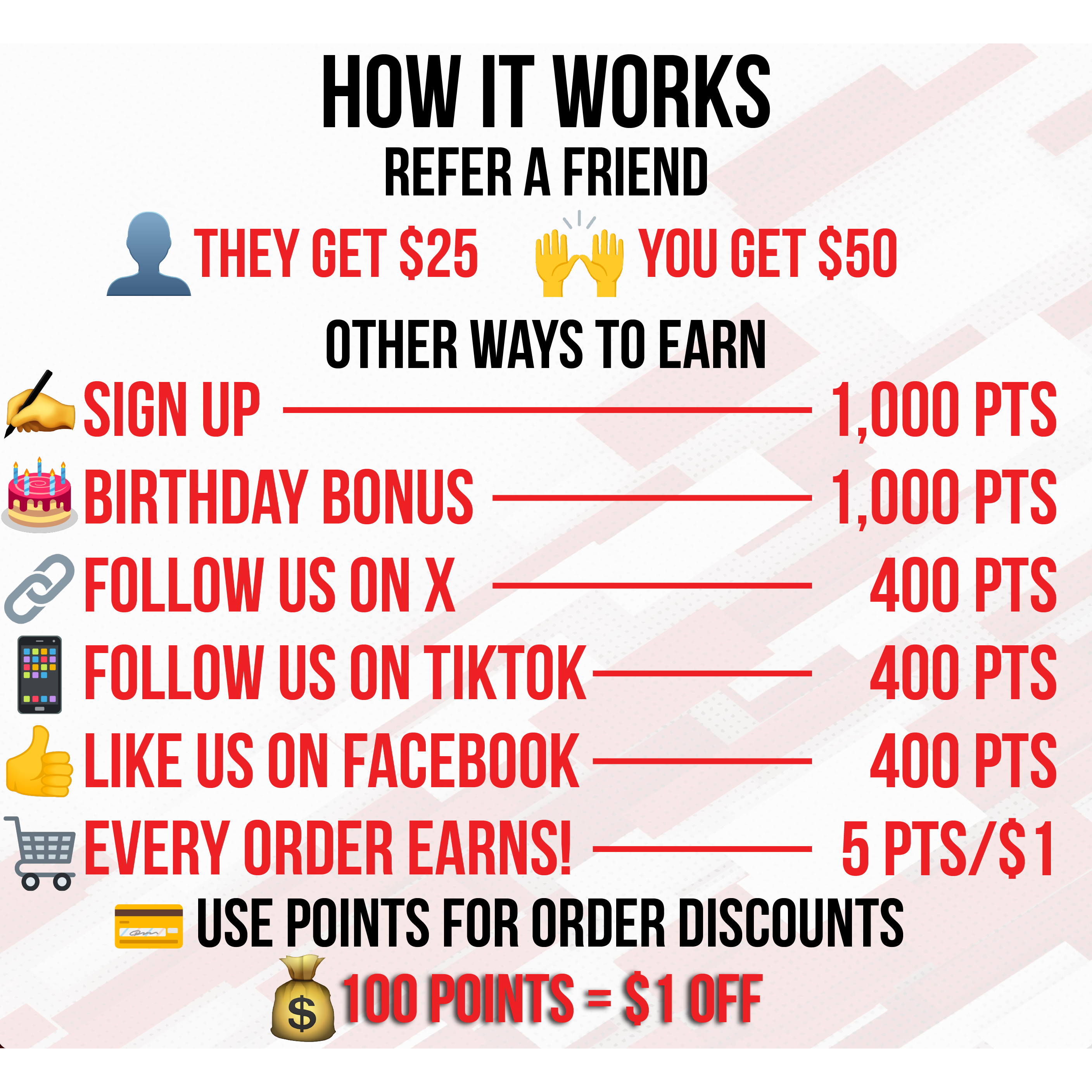 Ict Rewards ICT Billet Rewards
