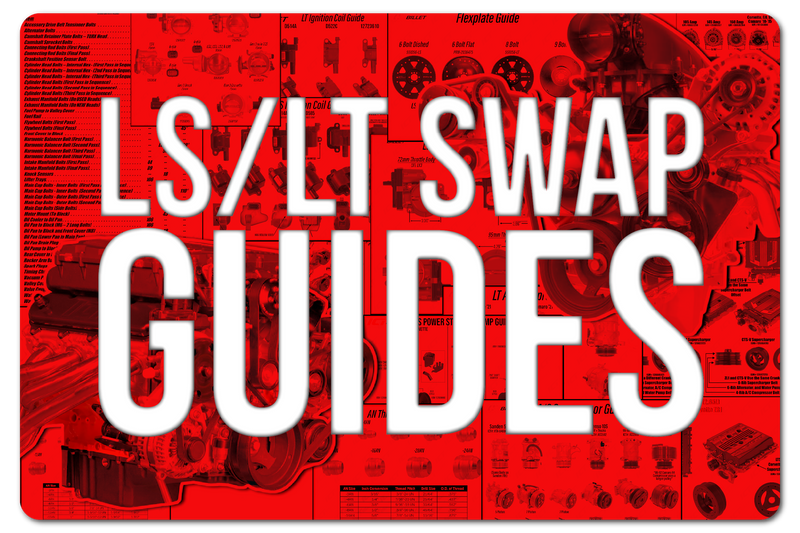 Swap Guides