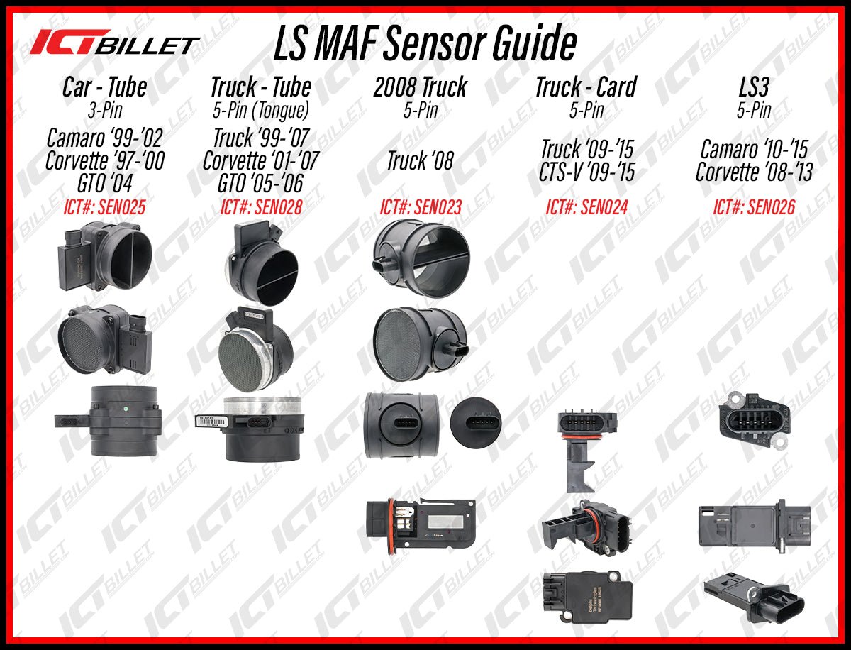 AC Delco LS3 MAF Sensor - ICT Billet SEN026