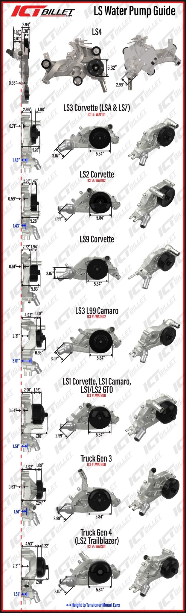 AC Delco - Water Pump LS3 Camaro - ICT Billet WAT302