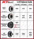 ATI Add On Pulley - 4 Rib - ICT Billet ATI-916734
