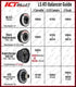 ATI Add On Pulley LSA - 8 Rib 10% overdrive - ICT Billet ATI-916106