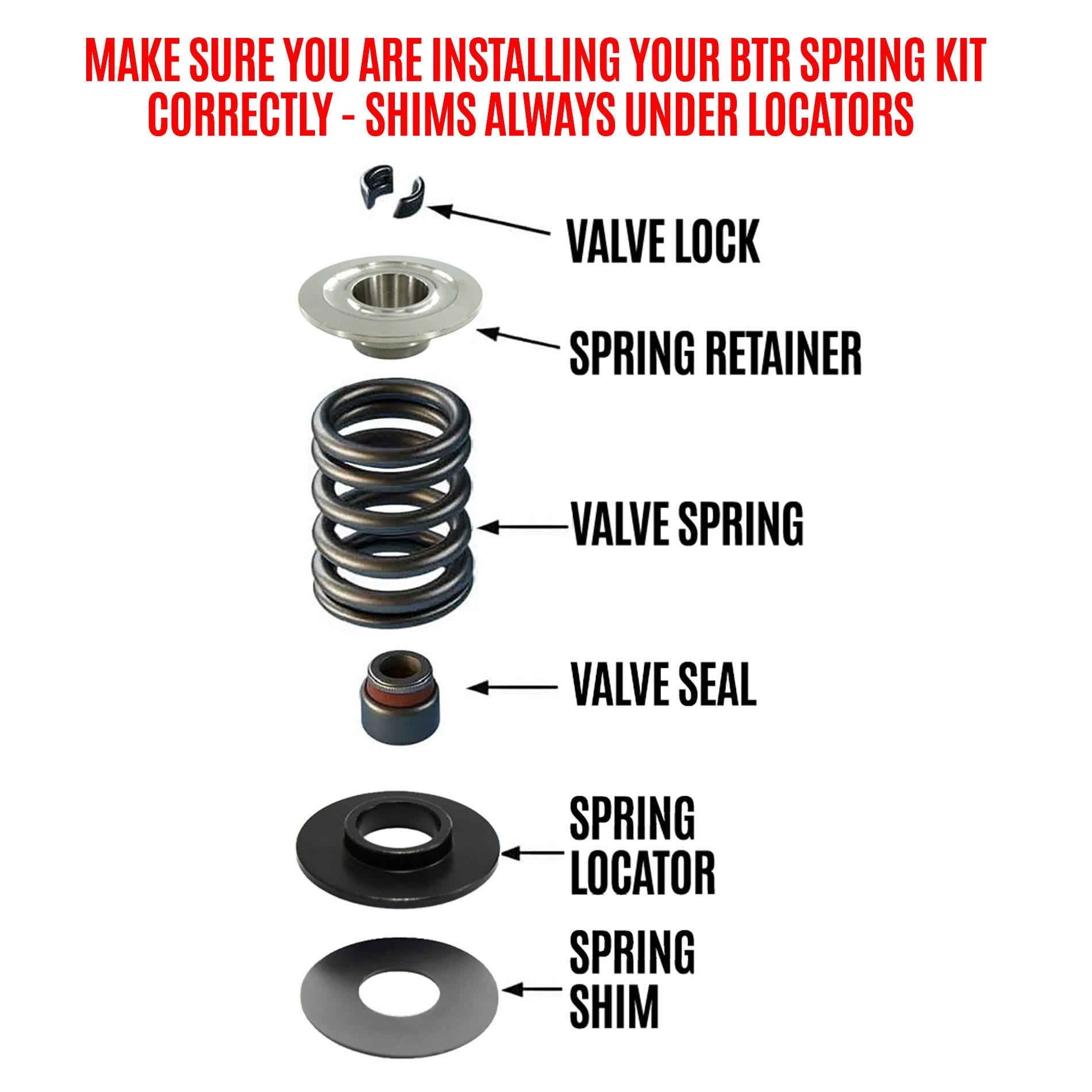 BTR GEN V LT1 Platinum Dual Spring Kit .660" Lift - ICT Billet BTR-SK007-0560-BB
