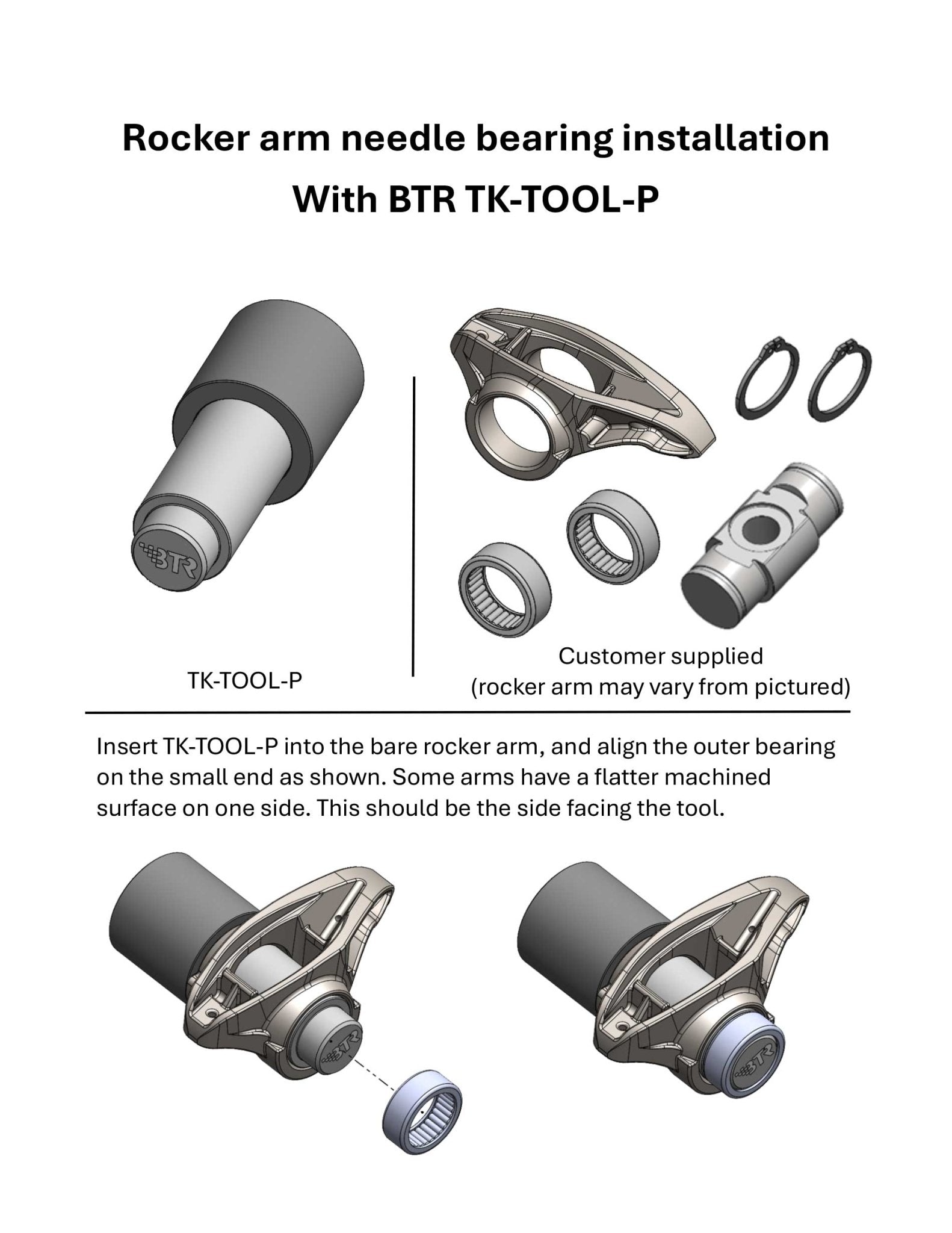 BTR Rocker Trunnion Bearing Install Tool - ICT Billet BTR-TK-TOOL-P