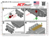Corvette LT4 Supercharger to LS Cathedral Head Adapters - ICT Billet INA-LS1-LT-10