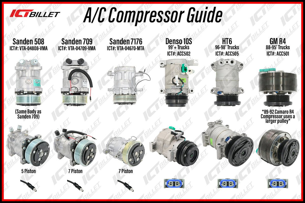 Four Seasons - HT6 A/C Compressor For 1996-1998 Vortec Truck AC – ICT ...