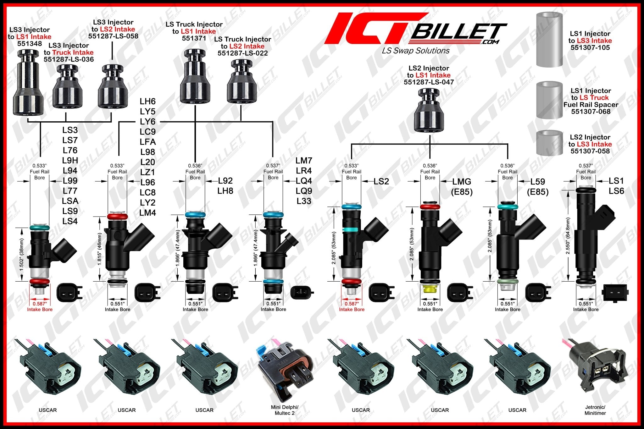 Fuel Injector Spacer Set of 8 LS2 Intake Manifold to LS Truck Injector Adapter - ICT Billet 551287-LS-022