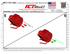Gen V LT Truck Dual Alternator and Power Steering Bracket Kit - ICT Billet BKT-LT01-3DA