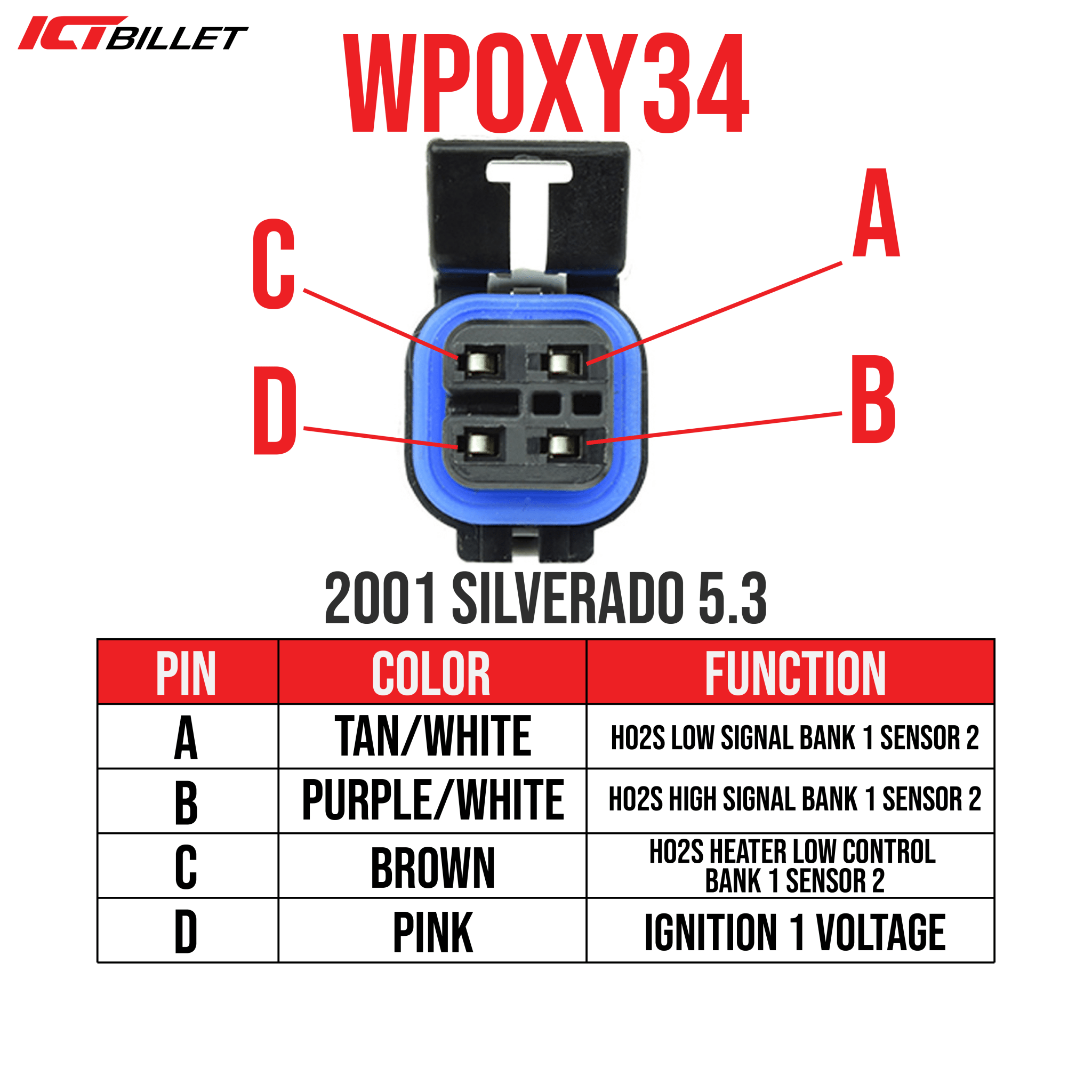 GM LS O2 Oxygen Sensor Square Female 1 Keyway Wire Connector Harness Pigtail - ICT Billet WP0XY34
