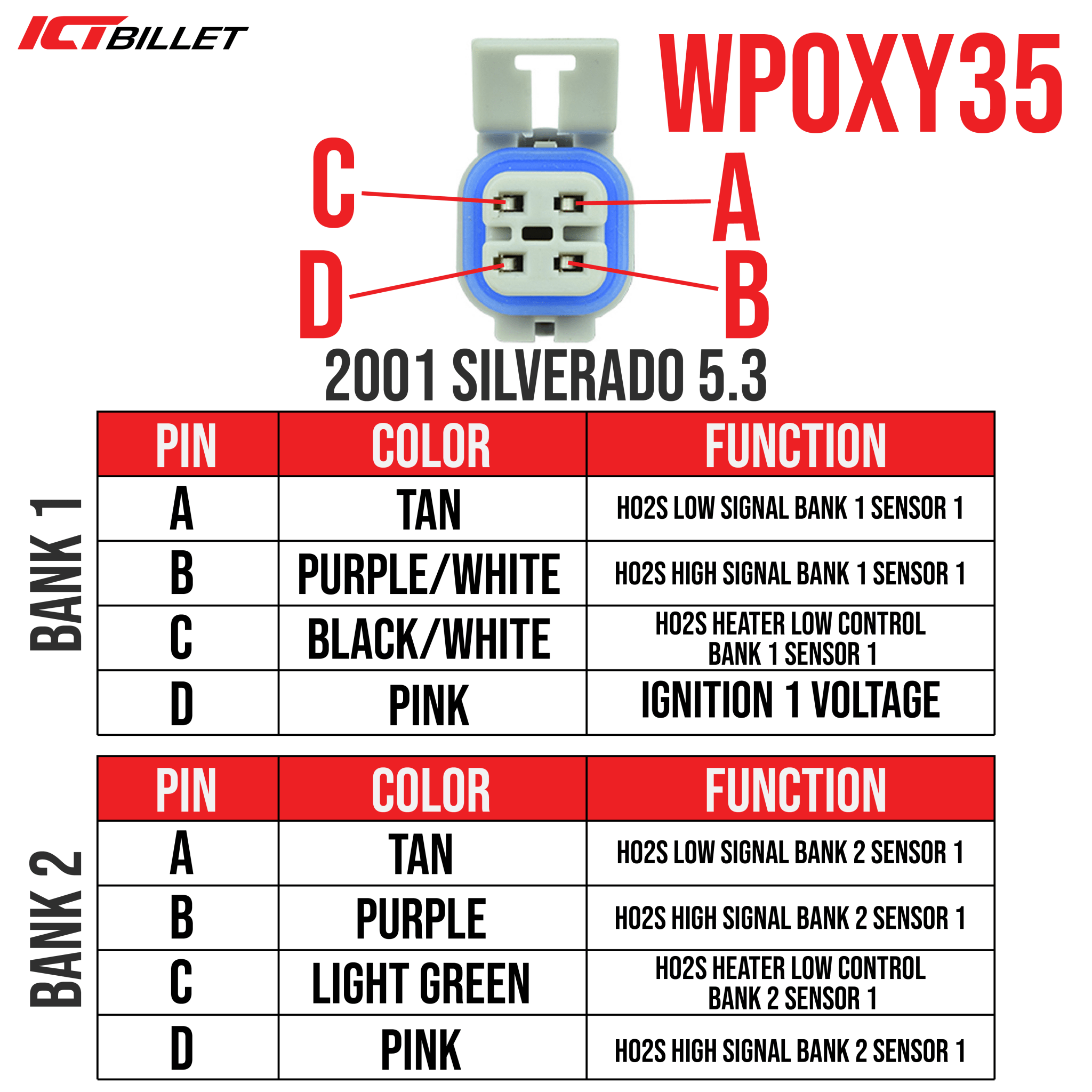 GM LS O2 Oxygen Sensor Square Female 2 - Keyway Connector Plug Harness Pigtail - ICT Billet WP0XY35