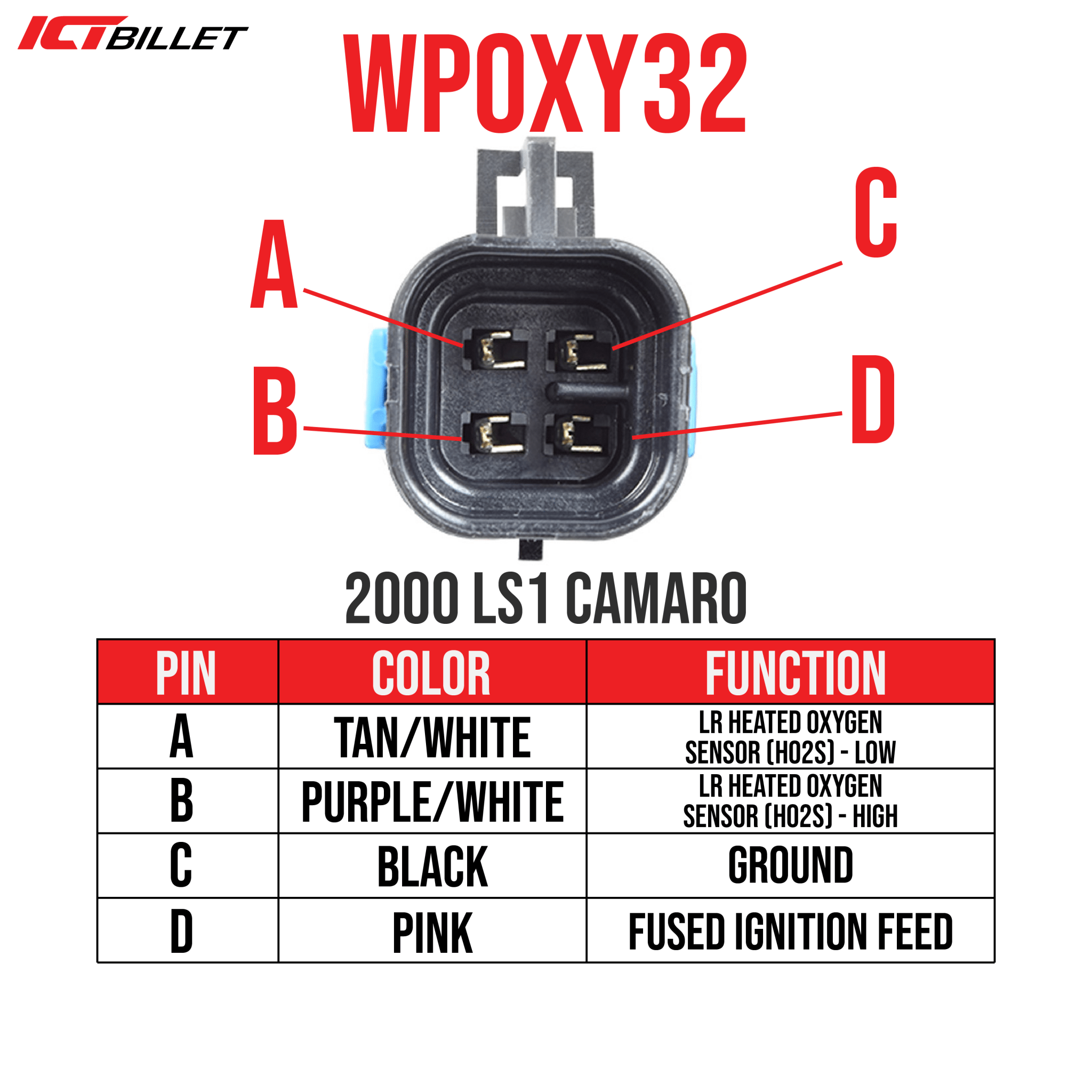 GM LS O2 Oxygen Sensor Square Male 1 - Keyway Wire Connector Plug Harness Pigtail - ICT Billet WP0XY32