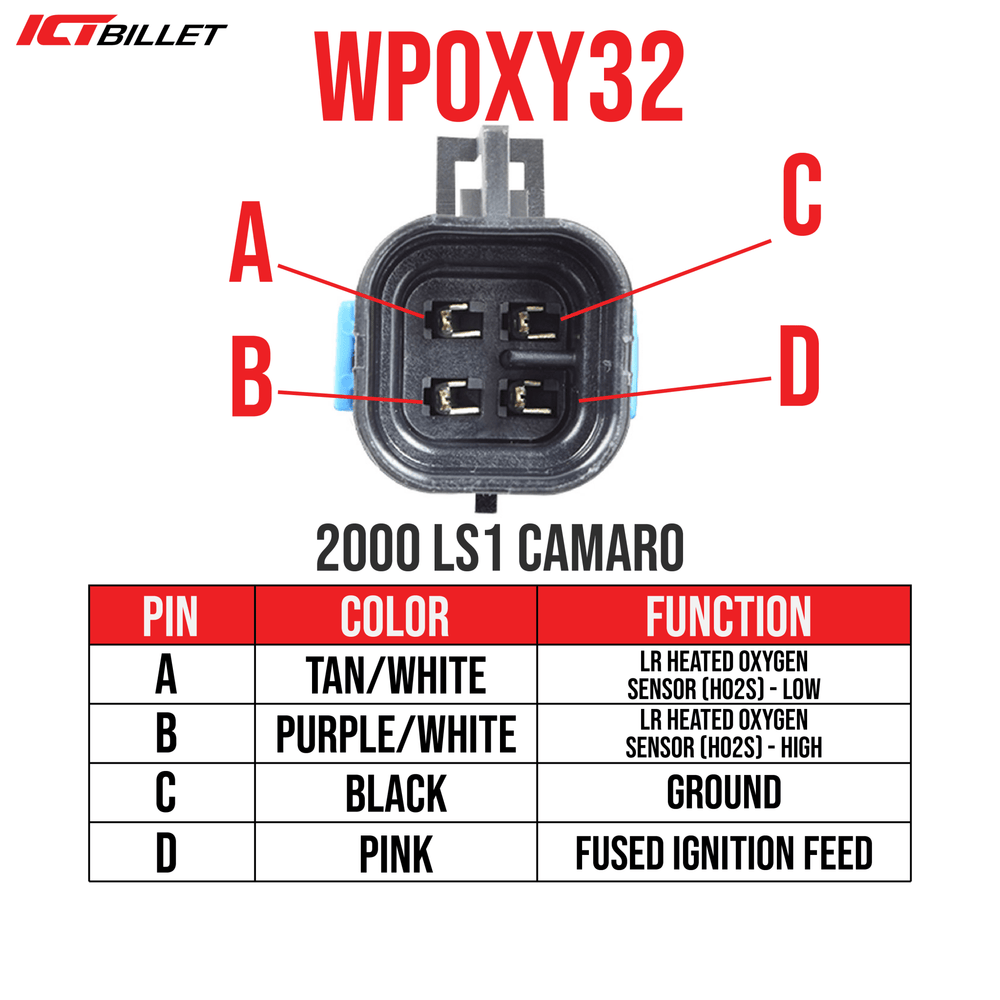 O2 Sensor Male Connector GM LS O2 Oxygen Sensor Square Male 1-Keyway Wire Connector Plug Pigtail ...