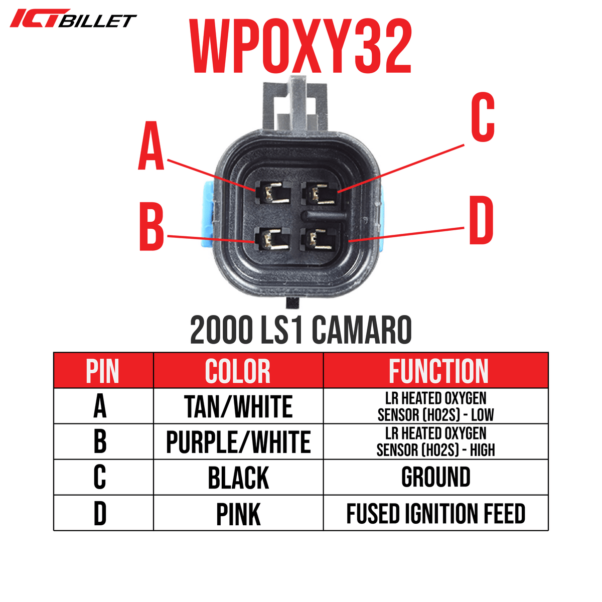 O2 Plug GM LS O2 Oxygen Sensor Square Male 1-Keyway Wire Connector Plug Pigtail ...