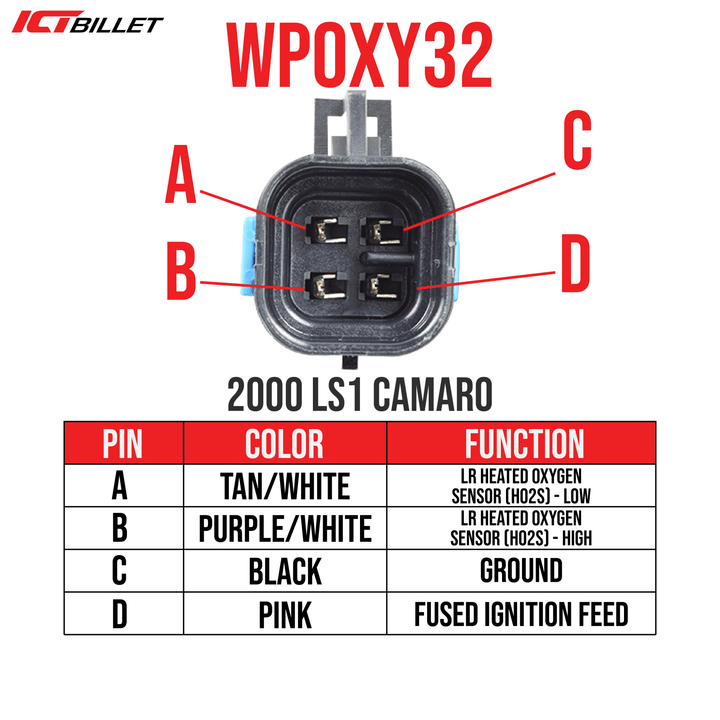 Ls Plug Identification GM LS O2 Oxygen Sensor Square Male 1-Keyway Wire Connector Plug Pigtail ...