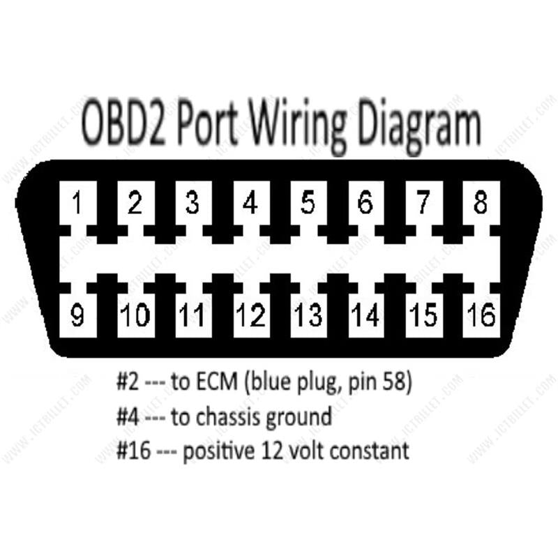 Does 1998 Chevy Silverado Have Obd2 Port: Essential Info Revealed