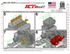 Hellcat Supercharger to LS Cathedral Adapter Kit - ICT Billet INA-LS1-HC01