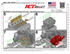 Hellcat Supercharger to LS Rectangle Head Adapter Kit - ICT Billet INA-LS3-HC01