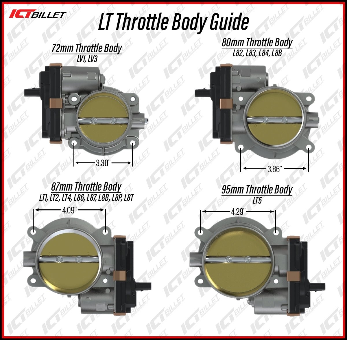 Hellcat Supercharger to LT5 Throttle Body Adapter - ICT Billet TB-HC01-LT5