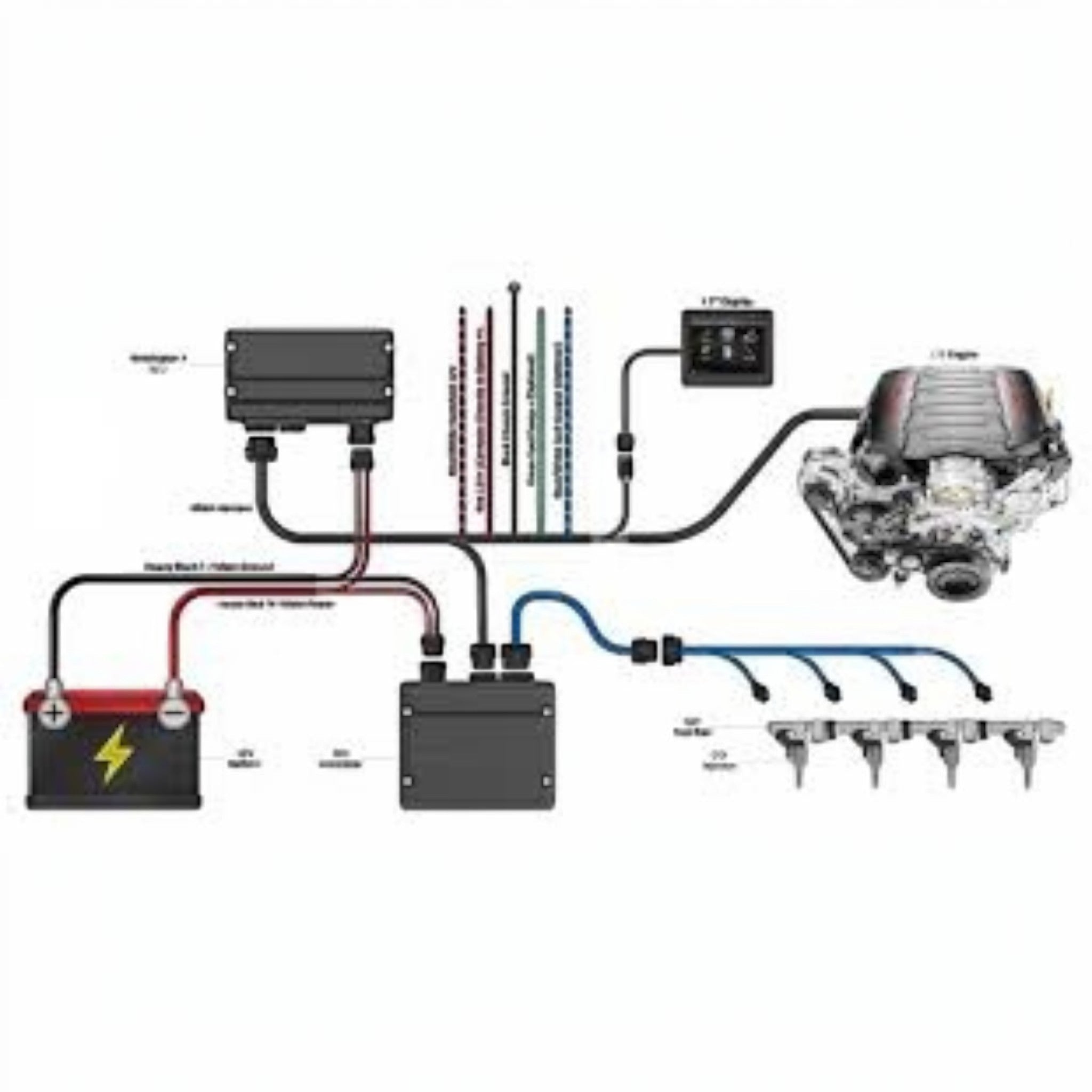 Holley EFI Terminator X Max - Gen V 4L60E/4L80E – ICT Billet