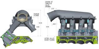 Holley - Hi Ram Intake Manifold for Gen 5 LT - ICT Billet HLY-300-142