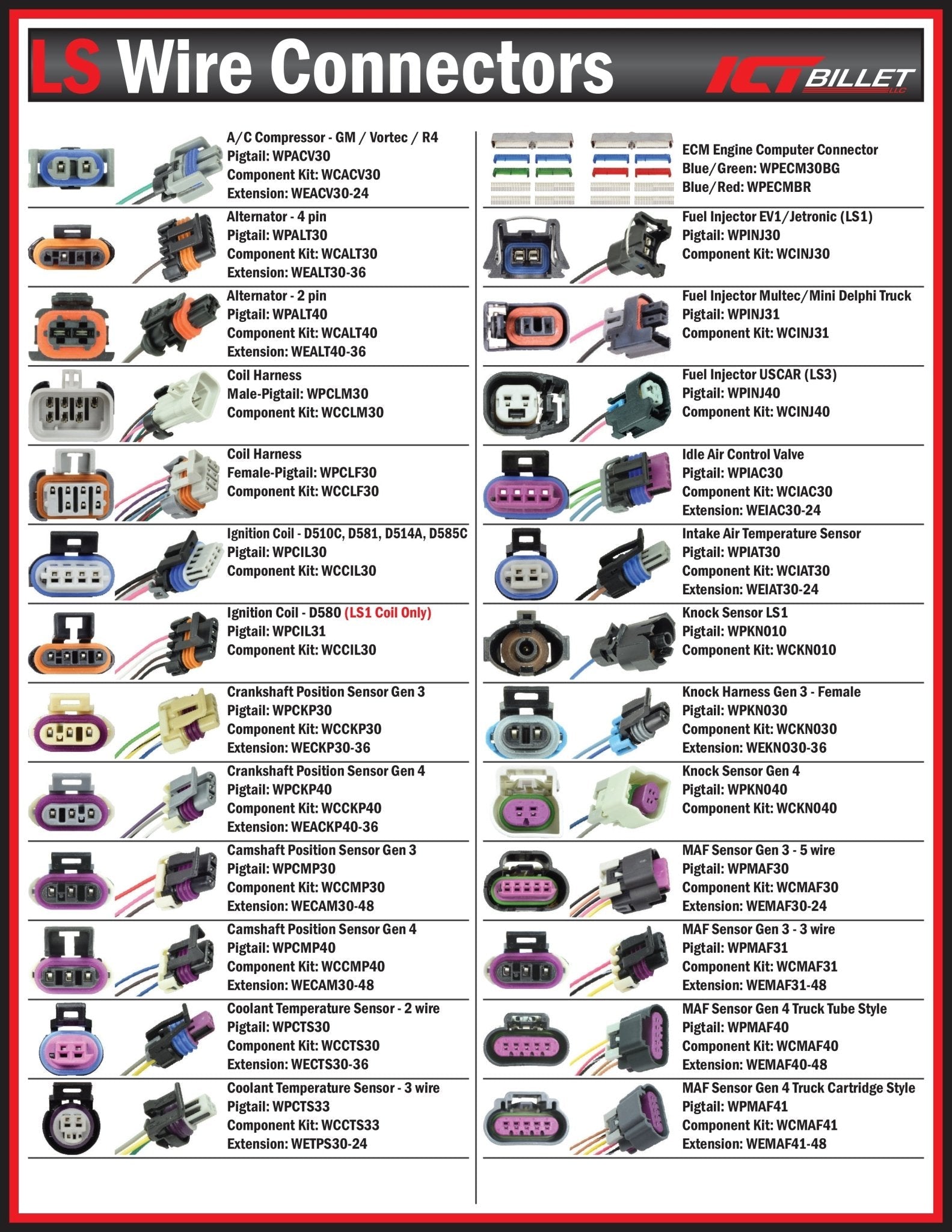 IGN-1A Holley Smart Coils 5-Wire Coil Harness Pigtail Connector AMP EFI LS - ICT Billet WPCIL29