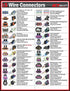 IGN-1A Holley Smart Coils 5-Wire Coil Harness Pigtail Connector AMP EFI LS - ICT Billet WPCIL29