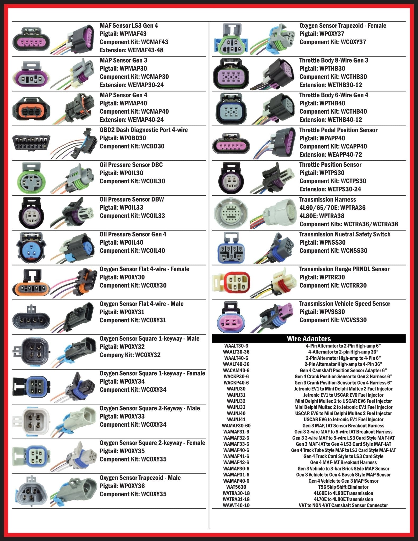 IGN-1A Holley Smart Coils 5-Wire Coil Harness Pigtail Connector AMP EFI LS - ICT Billet WPCIL29
