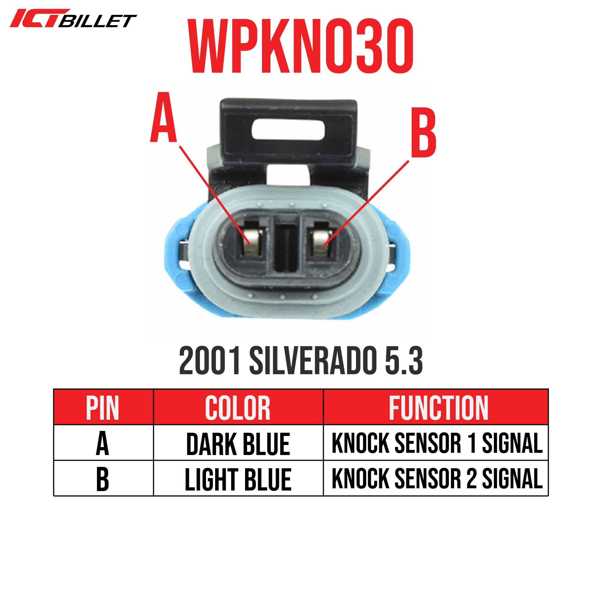 LS 2 - Wire Gen 3 Knock Sensor Harness Female Connector Plug Harness Pigtail - ICT Billet WPKN030