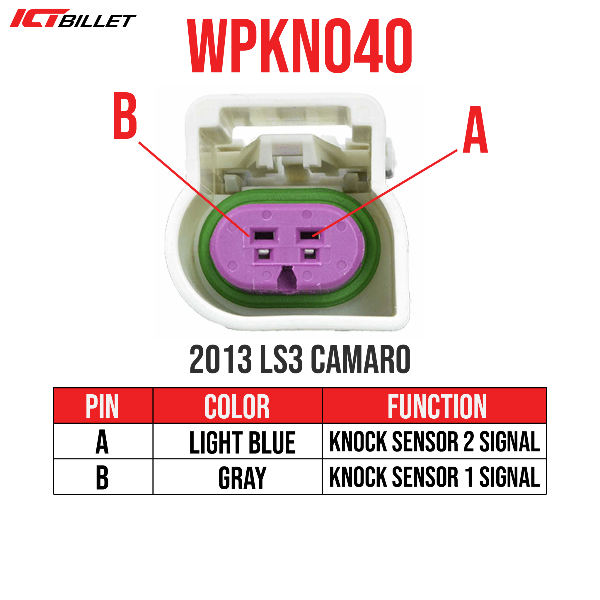 LS 2 - Wire Gen 4 Knock Sensor Female Connector Plug Pigtail - ICT Billet WPKN040