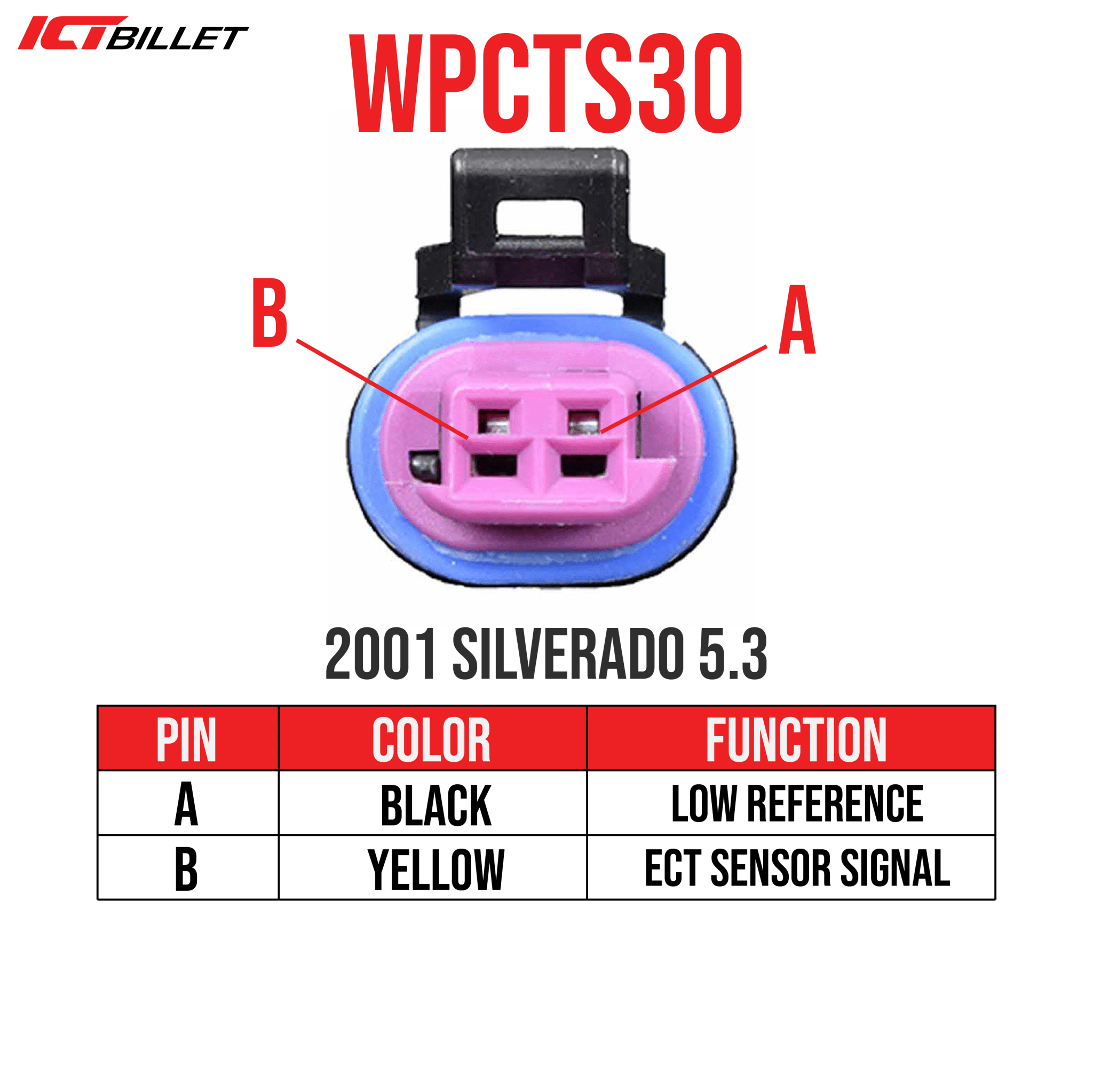 Ls Comp C2 Connector Color LS 2-Wire Pigtail - Coolant Temperature Sensor Connector - Water Temp ...